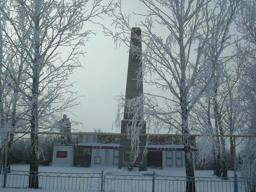 Погода в михайловке саратовский район саратовская область. Село Перевесино Михайловка Турковского района Саратовской области. Село Рязанка Турковский район Саратовская область. Перевесино-Михайловка. Село Михайловка Саратовская область.