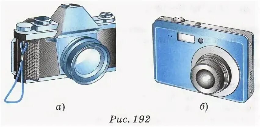 Какое изображение получается на пленке фотоаппарата