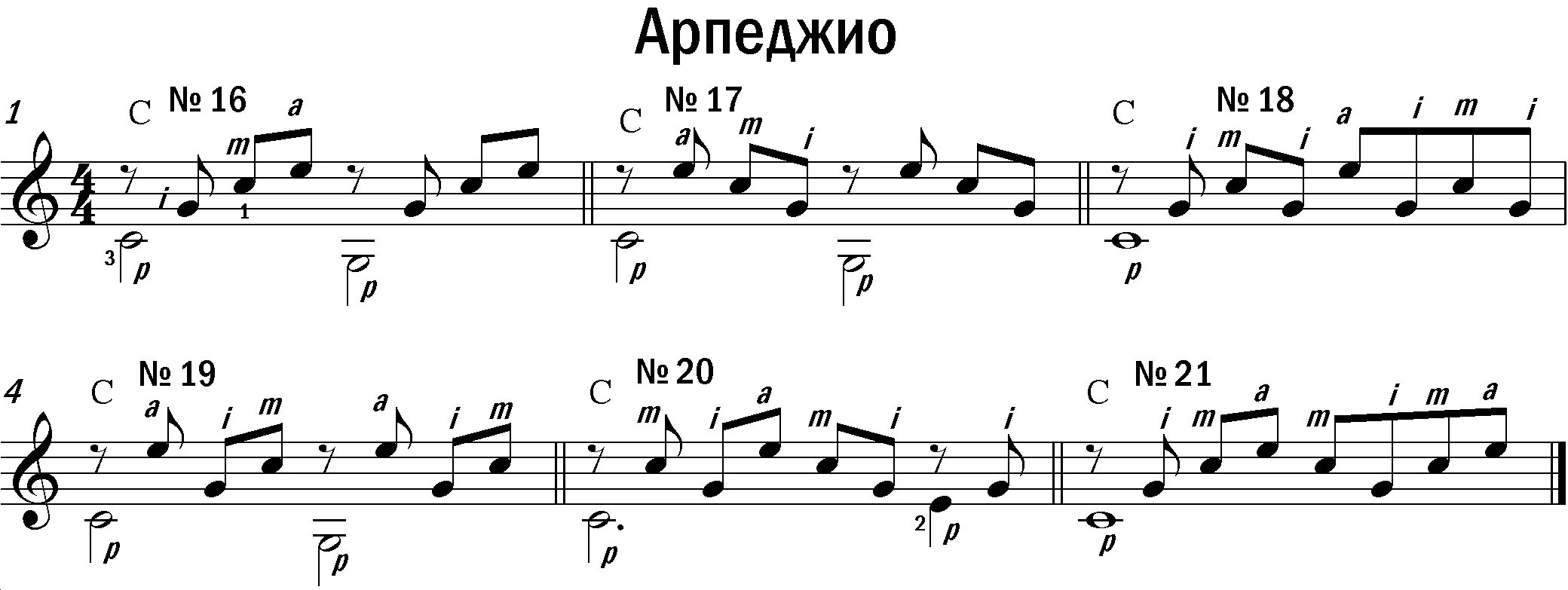 Арпеджио. Мажорное арпеджио септаккордов. Арпеджио мажорных трезвучий. Легкие арпеджио на гитаре. Супер простые песни