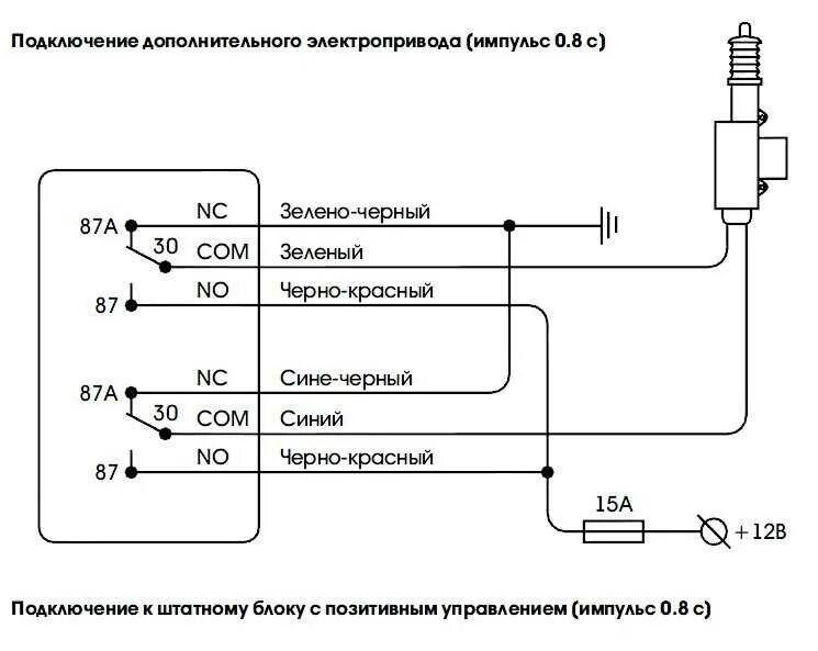 Активатор центрального замка схема подключения. Схема подключения сигнализации к активаторам. Схема подключения сигнализации к центральному замку через реле. Подключить блок центрального замка к сигнализации схема. Схема активаторов