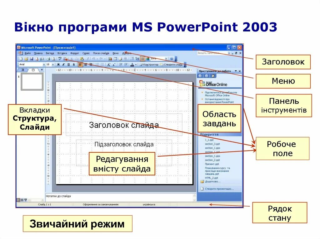 Структура окна повер поинт. Интерфейс программы MS POWERPOINT. Интерфейс повер поинт 2003. Структура окна MS POWERPOINT. Павер поінт