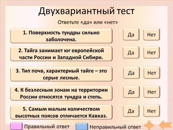 Окружающий мир контрольная по природным зонам. Природные зоны 4 класс тест. Тест природные зоны России 4 класс. Задания по теме природные зоны России 8 класс. Тест по окружающему миру 4 класс природные зоны.