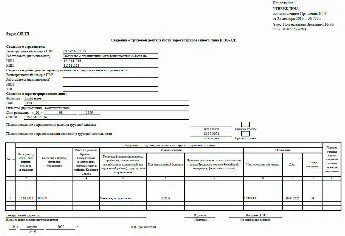 Оценка менеджера по продажам по компетенциям. Специалист по проектам код окз. Код выполняемой функции по окз. Регламент работы менеджера по продажам. Код должности.