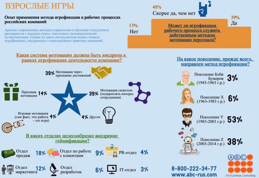 Геймификация в образовании это. Геймификация в образовании это
