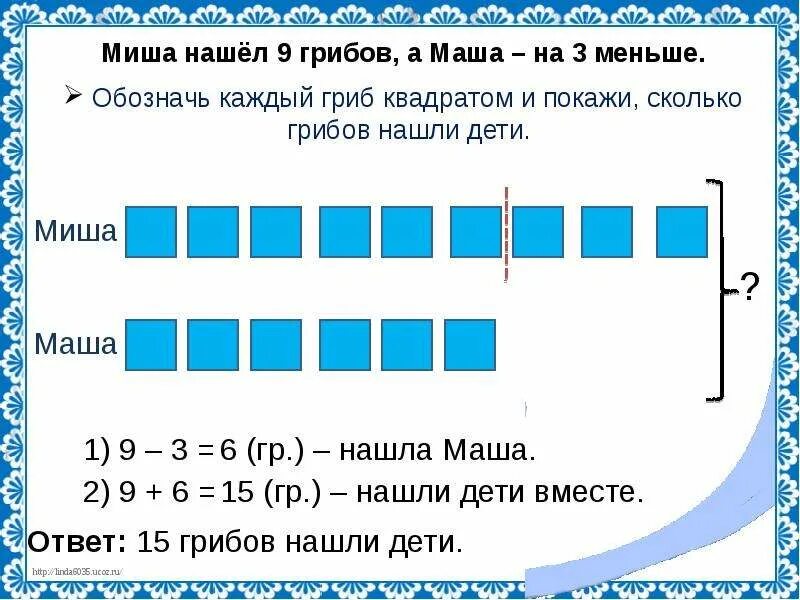 Меньше 3. Маша нашла 6 грибов. А на 2 гриба больше это сколько. Как обозначается на сколько больше либо меньше.