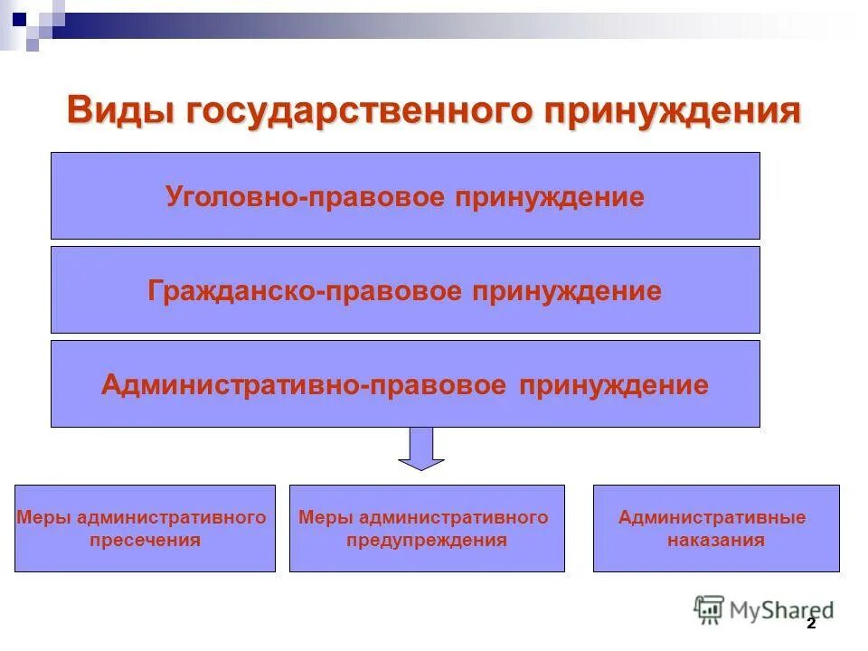 273 70 об административных правонарушениях