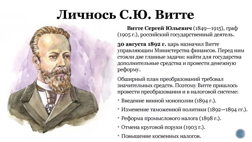 С Ю Витте кратко. Современники Витте. Витте Сергей Юльевич деятельность. Краткая характеристика Витте