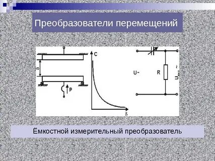 Преобразование перемещений