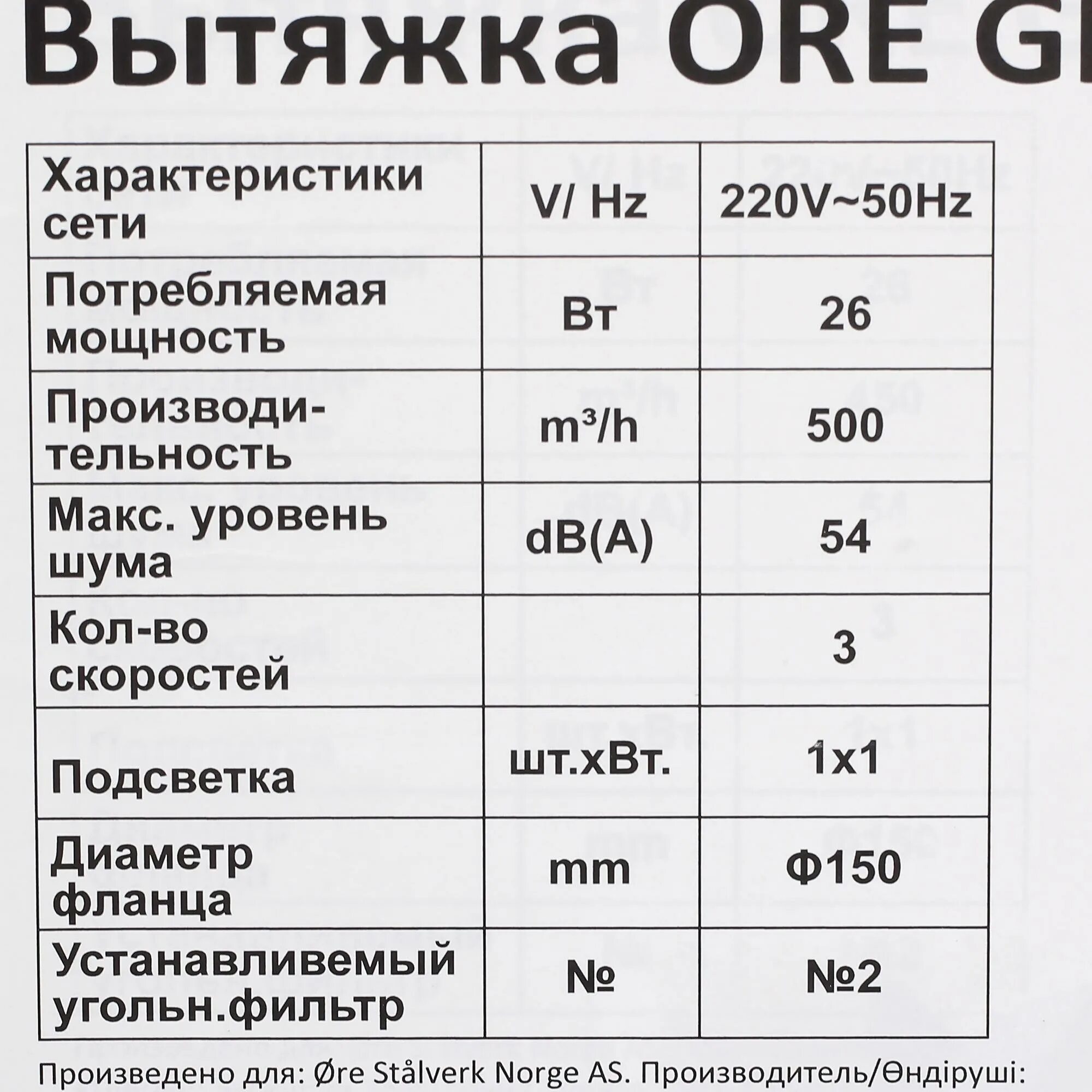 Вытяжка ore glasset 50l. Ore «glasset» 50l. Кухонная вытяжка мощность КВТ. Мощность кухонной вытяжки.