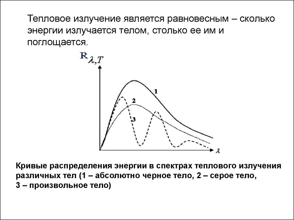 Излучение тела это. Тепловое излучение и его характеристики. Тепловое излучение схема. Равновесное тепловое излучение 11 класс. Тепловое излучение. Равновесность теплового излучения..