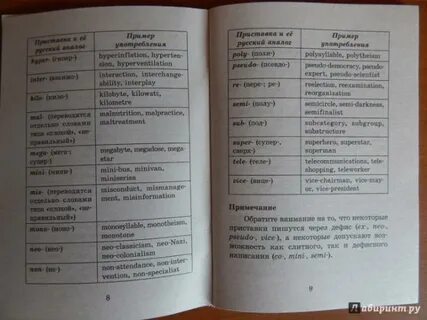 Словообразование в английском языке огэ таблица