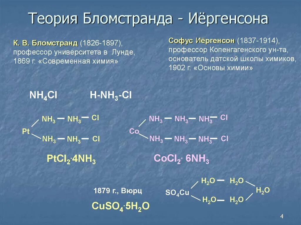 Cu no3 2 класс соединения. Na3[co(no2)]. Na3 co no2 6 комплексообразователь. Co nh3 3 no2 2. [Cu(nh3)4](no3)2 название.