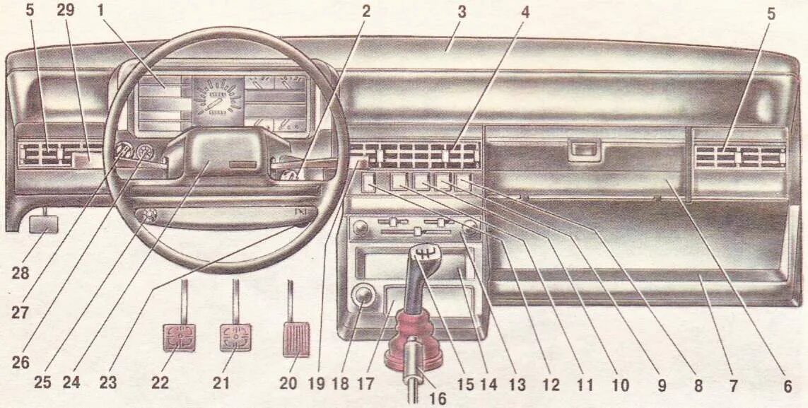 Торпеда карбюратор. Панель приборов ВАЗ 2109 карбюратор. Панель управления ВАЗ 2109. Панель приборов и управления ВАЗ 2109. Кнопки управления ВАЗ 21099.