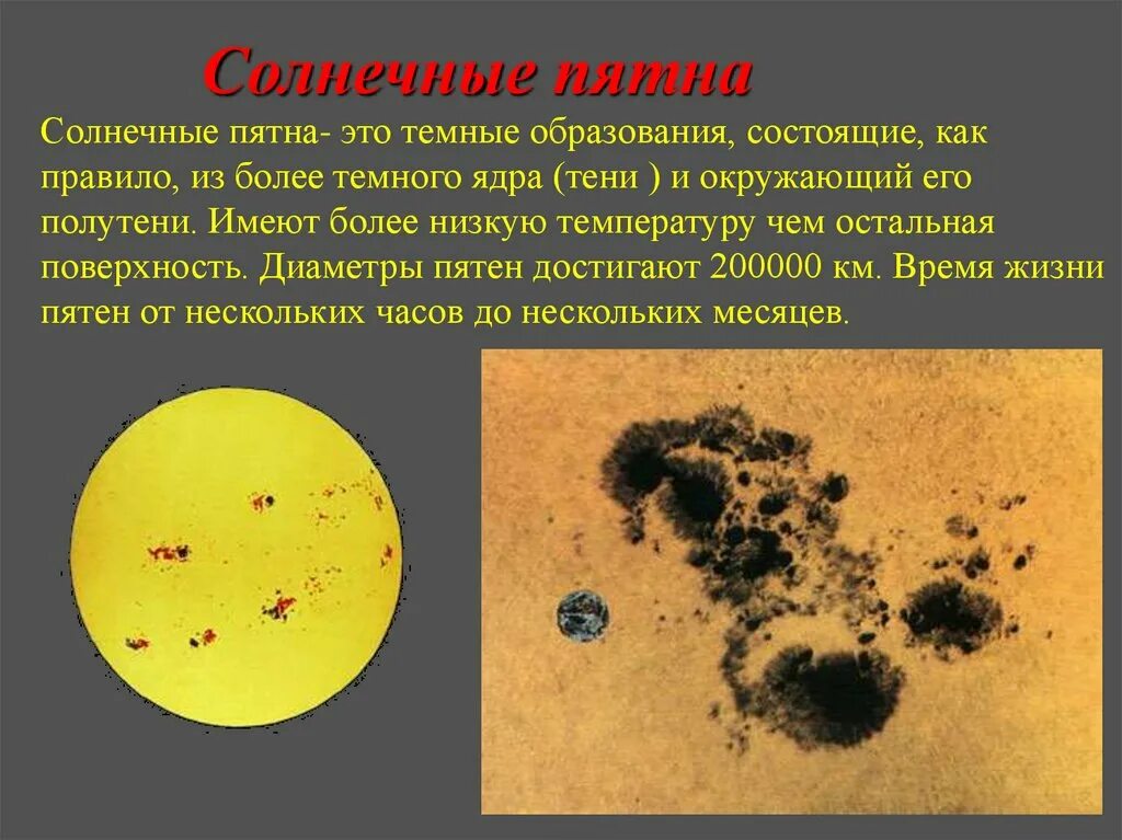 Образование пятен. Солнечные пятна. Солнечные пятна презентация. Солнечная активность пятна.