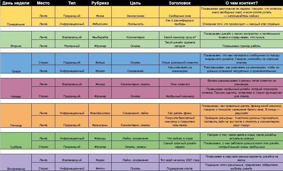 Контент мастер. Контент агентство. Асг логотип. Контент план для салона красоты. Контент план для салона красоты для инстаграмма.