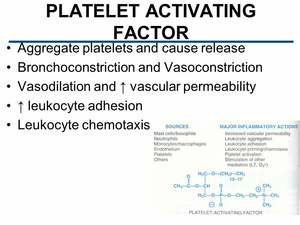 Release cause. Platelet activating Factor презентация. Amnt активирующий фактор. Permeability reduction Factor.