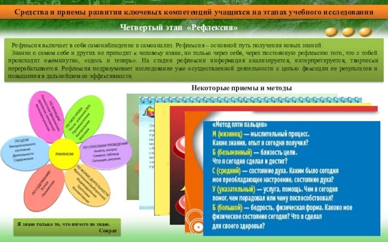 Формирование компетенций учащихся. Ключевые компетенции учащихся. Методы формирования компетенций у учащихся. Методы и приемы формирования компетенций обучающихся.