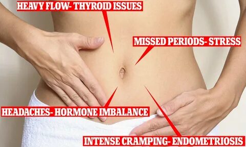 Australian gynaecologist Dr Gino Pecoraro reveals what your period says abo...