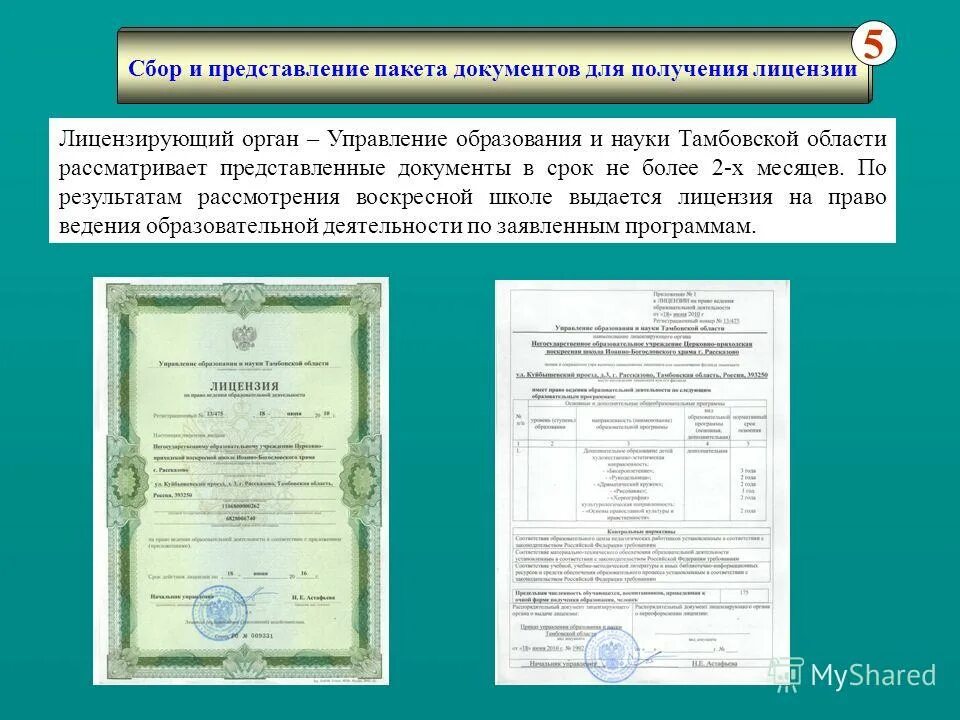 пакет документов для лицензирования