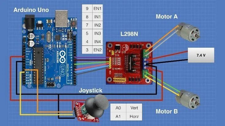 L298n подключение без ардуино Подключение шагового двигателя к Arduino через драйвер L298 пошагово