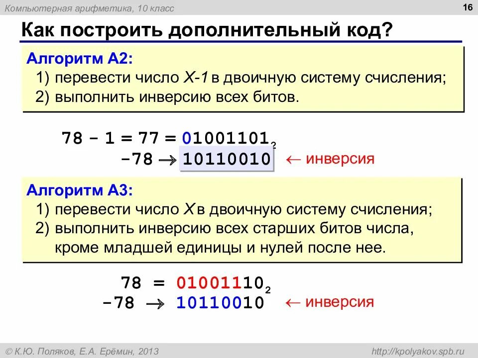 Сколько кодов можно составить из бит. Дополнительный код в двоичной системе. Представление числа в дополнительном коде. Двоичная система счисления дополнительный код. Инверсия двоичного числа.