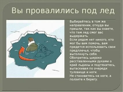 Сонник провалиться под