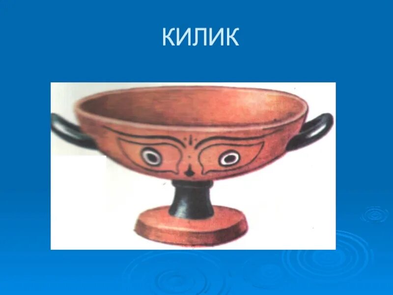 Урок изо 4 класс древняя греция. Килик сосуд древней Греции рисунки. Вазопись ( Килик, Амфора, ПЕЛИКА, канфар, кратер, киаф).. Килик сосуд древней Греции.