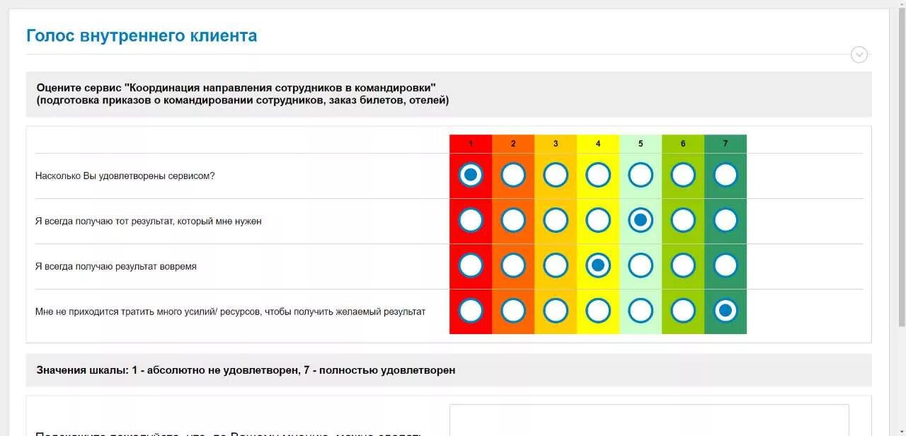 Оценка внутренних клиентов