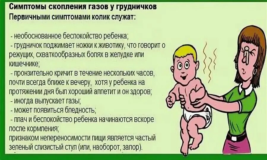 Почему у ребенка урчит живот. Как понять что колики. бурчит живот у грудничка. урчание и бурление в животе у новорожденного. колики у новорожденного ребенка.