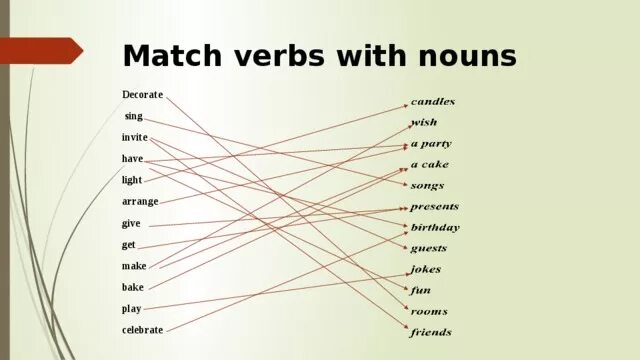 Match the verbs with the Nouns. Match the verbs with the Nouns 7 класс. Match the Words 6 класс английский. Match the verbs to the Nouns.