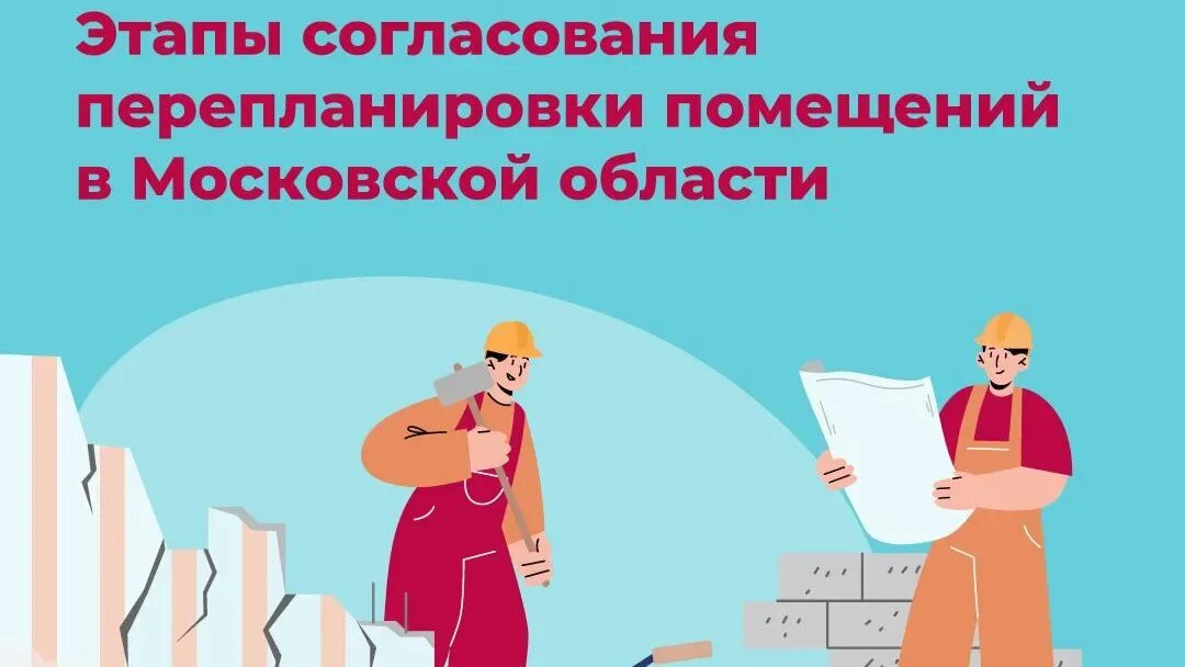 Этапы формирования привычки. Основные этапы продаж. Повышение продаж в розничной торговле. Этапы анализа ситуации и принятия решения. Анализ ситуации.