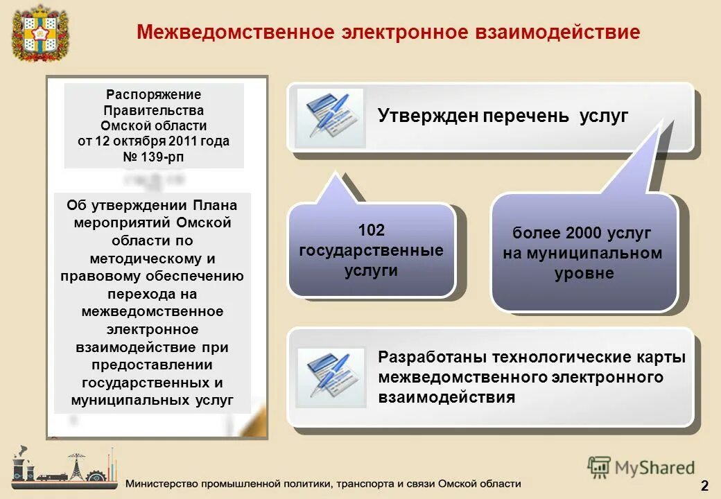 Вопросы организации межведомственного взаимодействия