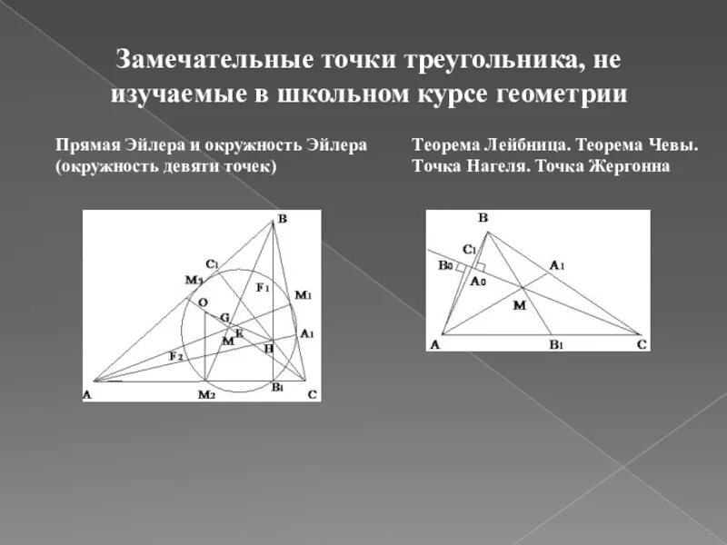 Свойство замечательных точек. Замечательныке ьочк треульника. Замечательные точки треугольника. Замечательные точки треугольника Медианы. Точки пересечения в треугольнике.