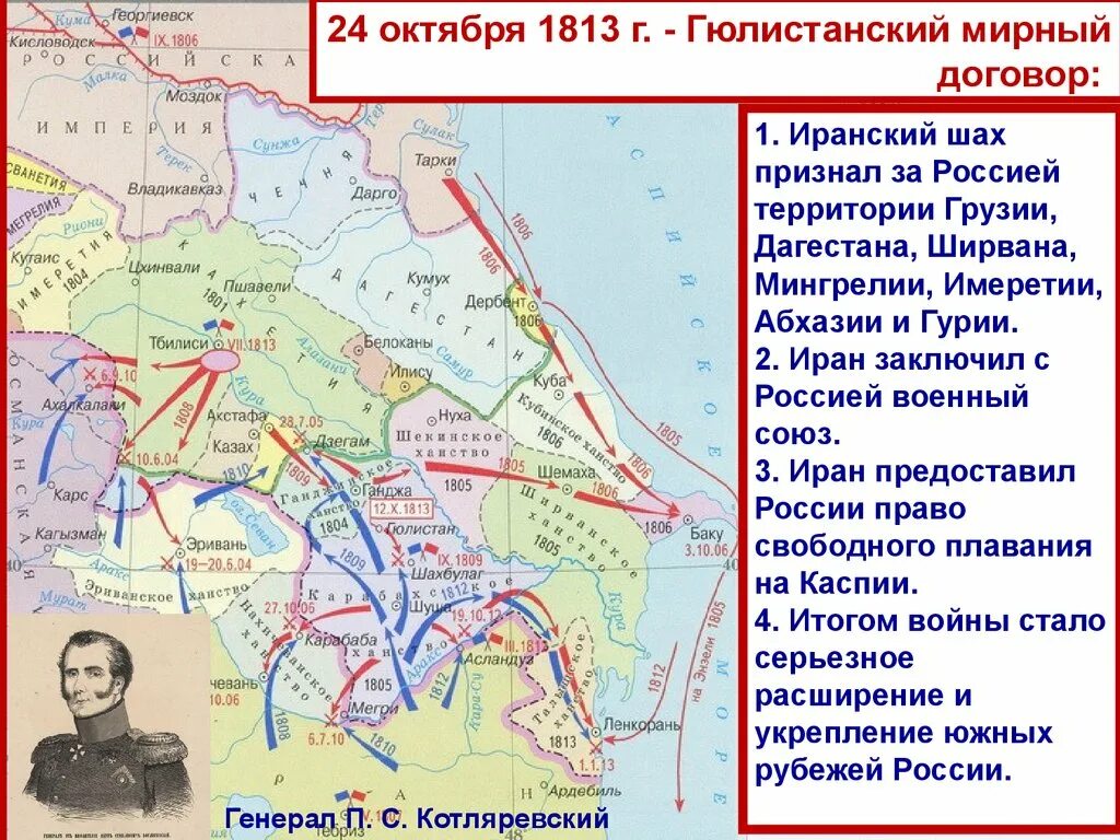 Войны при александре первом. Гюлистанский Мирный договор 1813 года. По Гюлистанскому мирному договору 1813 года Иран.