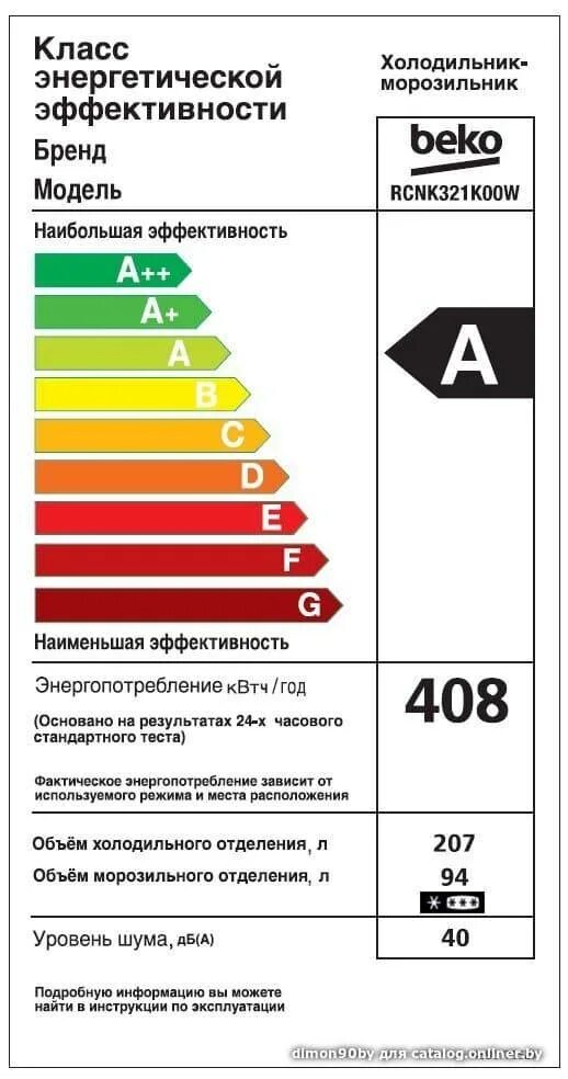 Холодильник класса а. Классы энергопотребления бытовой техники таблица. класс электропотребления а+ и а++ кондиционер. таблица класса энергопотребления бытовой техники. класс эффективности энергопотребления.