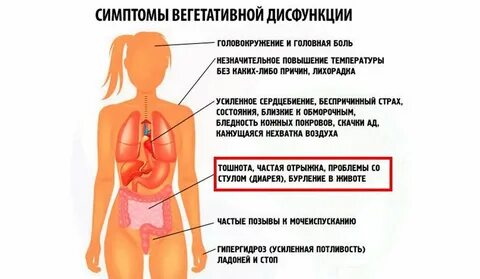 Почему дрожит левая