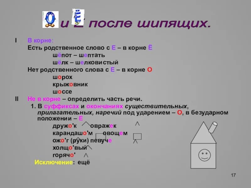 Бывало корень слова. Слова с корнем Бор. Шептать родственное слово. Родственное слово к слову шорох. Однокоренные слова к слову шорох.