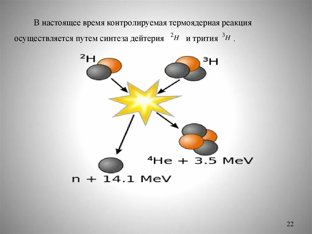 В результате реакции дейтерия с ядром. Реакция синтеза дейтерия и трития. Схема реакции дейтерий-тритий. Термоядерная реакция дейтерия и трития. Формула термоядерной реакции дейтерий.