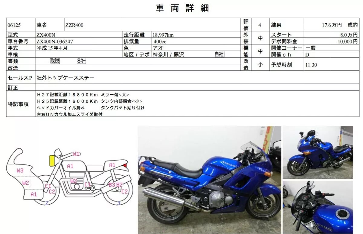 Какой бензин заливать в мопед. Кавасаки ZZR 400 синий. Габариты мотоцикла Кавасаки ЗЗР 400. Заправочные емкости Кавасаки ниндзя 400. Kawasaki ZZR 400 максимальная скорость.