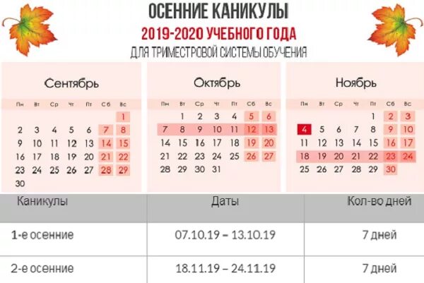 Сколько длятся каникулы после 3 четверти. Каникулы осень для школьников. Когда каникулы у школьников. Какого числа заканчивается школа. Каникулы по четвертям.