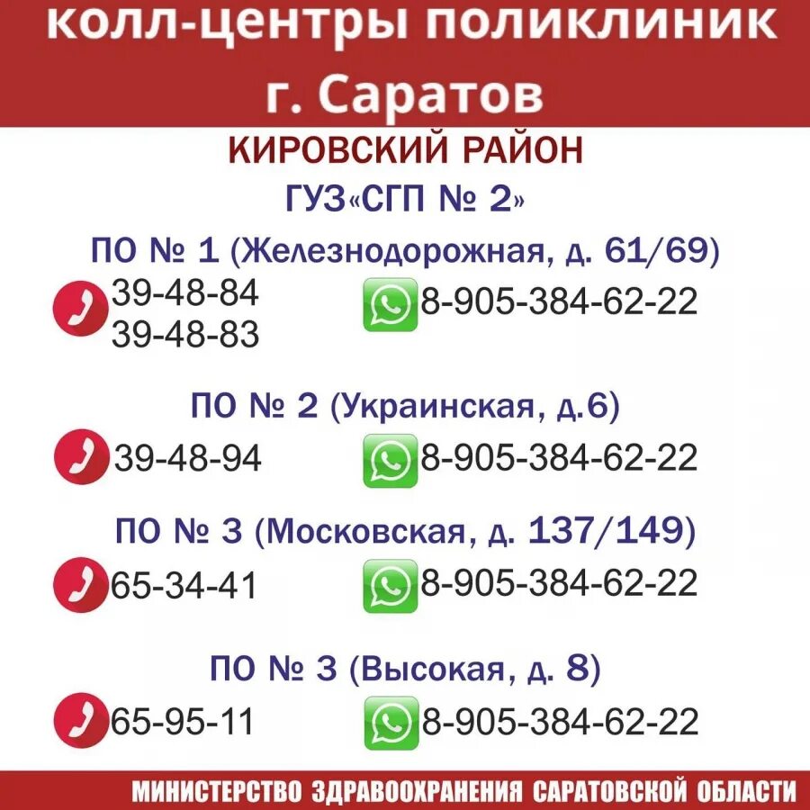 Телефон поликлиники. Колл центр городская поликлиника. Номер телефона поликлиники. Колл центр поликлиника 1. Железнодорожная поликлиника саратов телефон