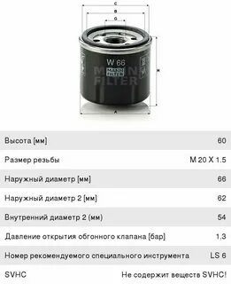 Диаметр масляного фильтра рено