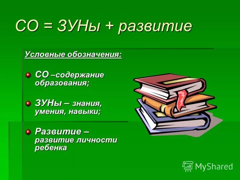 Навык умение ууд. Зун в педагогике примеры. Знания умения навыки зуны. Знания умения навыки. Компетенции умения и навыки.
