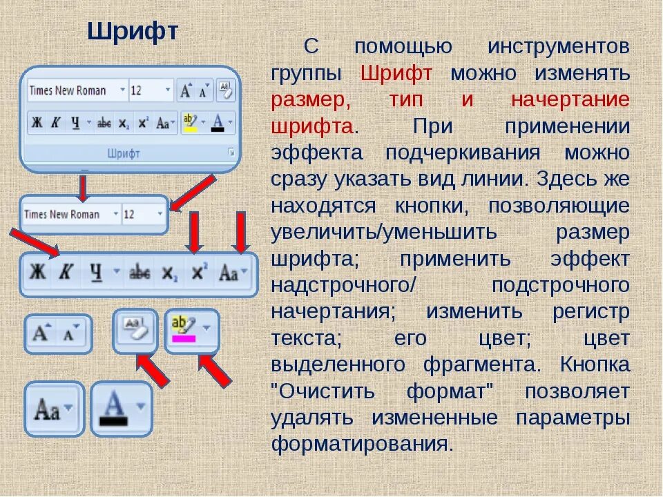 Изменение размера шрифта. Изменение типа шрифта. Кнопки изменения размера шрифта. Редактирование текста на компьютере.