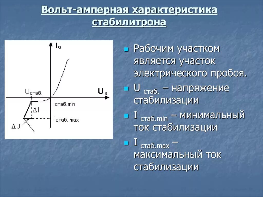 Режим пробоя диода. Рабочий участок вольт амперной характеристики стабилитрона. Особенность вах стабилитрона. Вольт амперная характеристика стабилитрона. Рабочий участок вах стабилитрона.