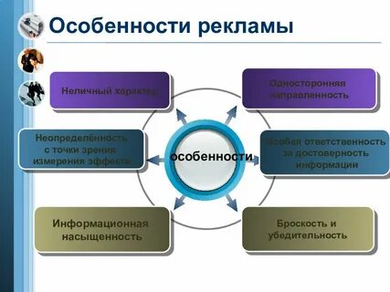 Особенности продвижения услуги