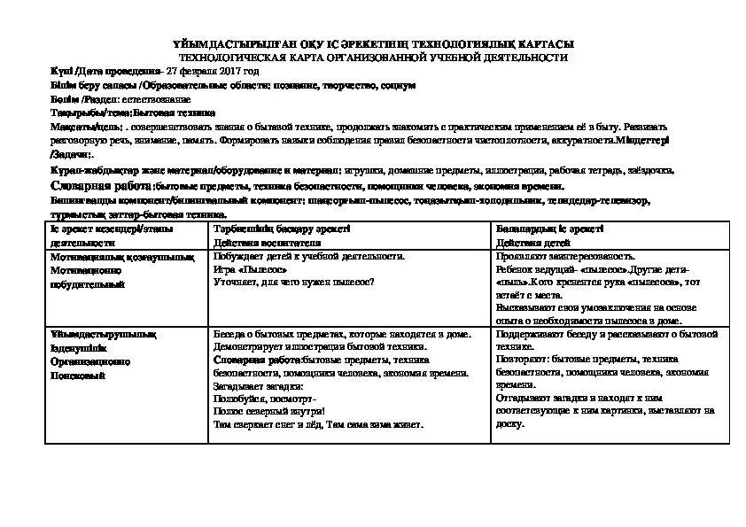 Технологическая карта проведения занятия в ДОУ по ФГОС. Технологическая карта конспекта занятия в ДОУ по ФГОС. Технологическая карта игры в ДОУ по ФГОС. Технологическая карта занятия в детском саду по ФГОС образец. Технологическая карта для подготовительной группы