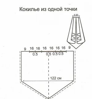 Как сшить галстук своими руками выкройка
