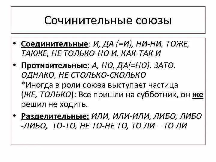 Карточка сочинительные и подчинительные союзы 7 класс