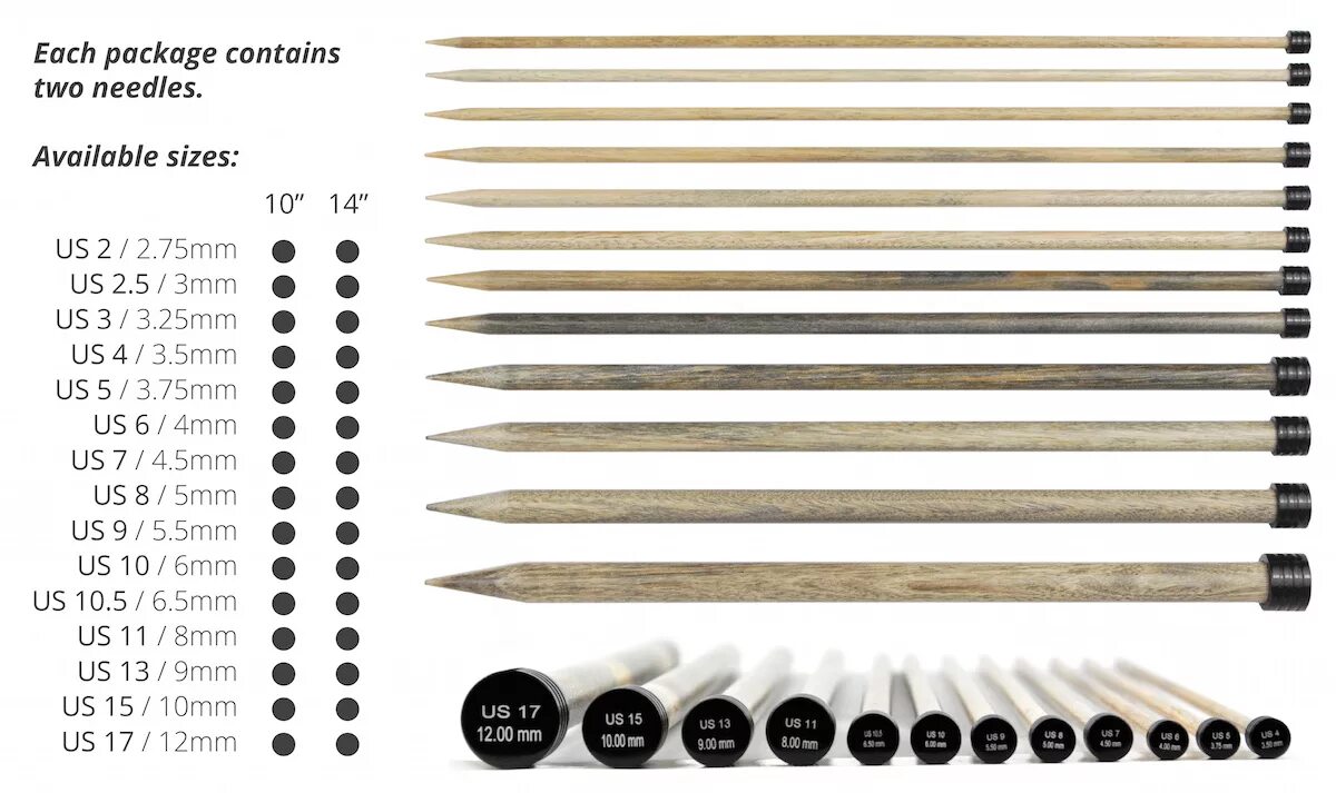 Pick size